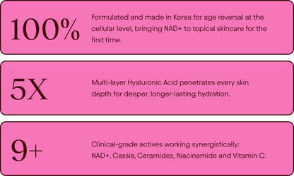 Anti-Aging Moisturizing Cream