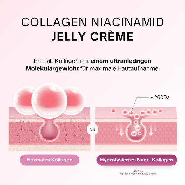 Collagen + Niacinamid Jelly Creme - Kloryne
