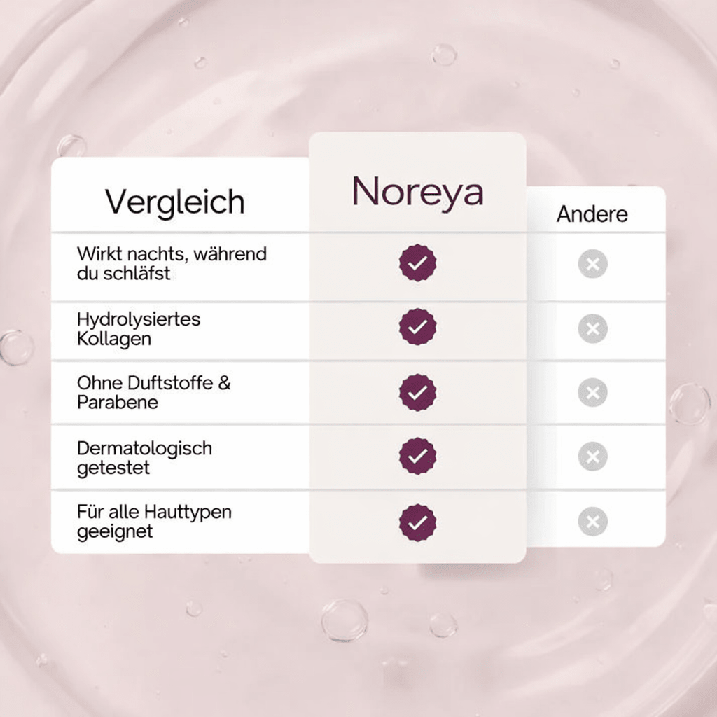 Kojic Acid Kurkuma Overnight Maske - Kloryne