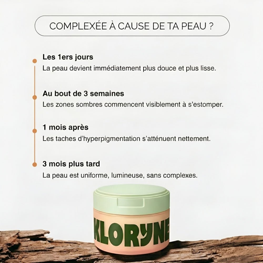 Pads Anti - Taches Noires - Kloryne